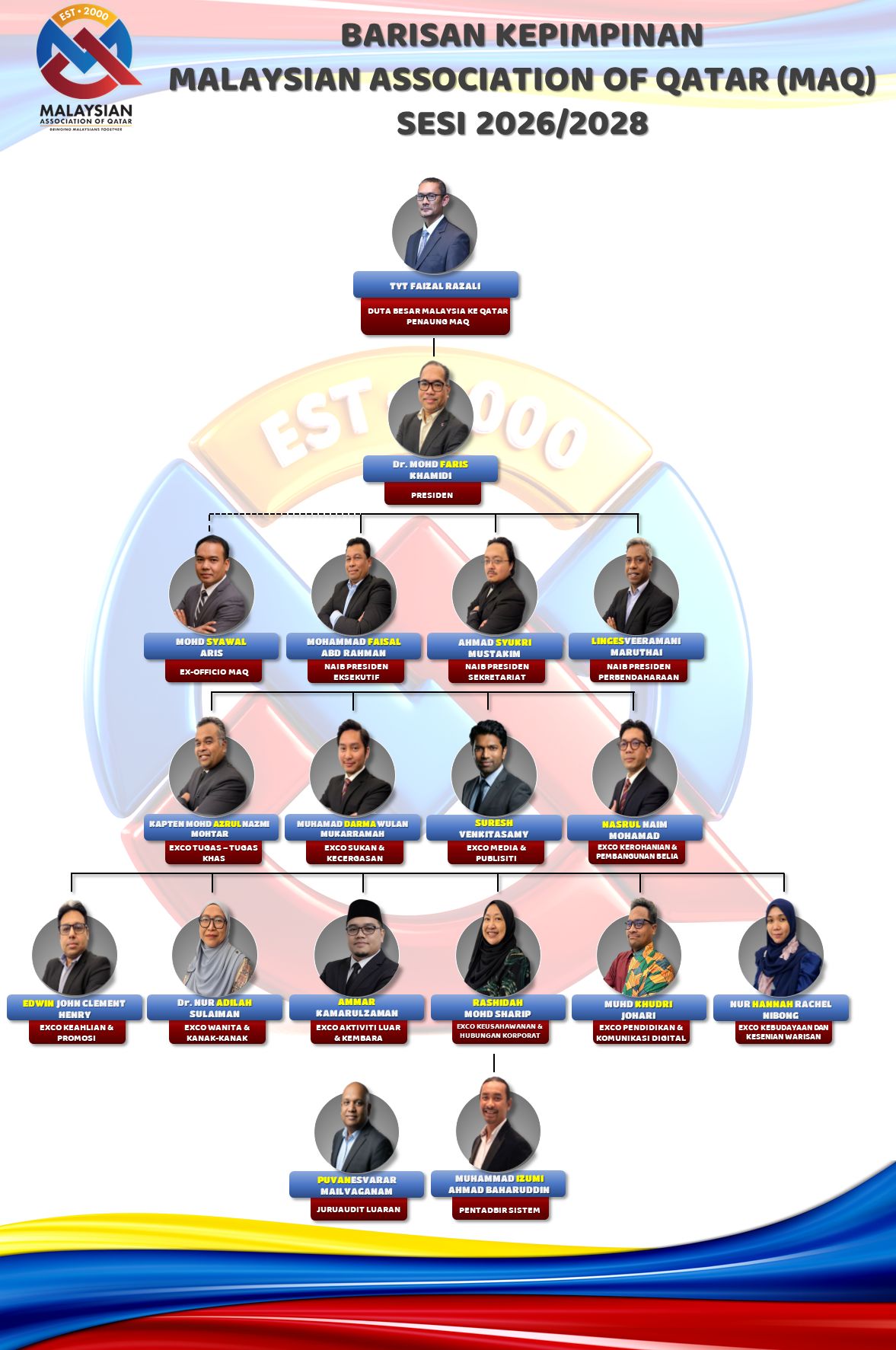 Team Image
