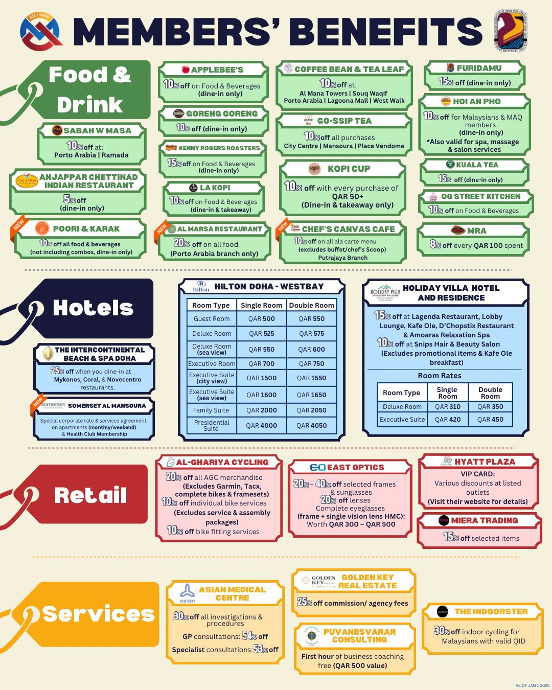 Members` Benefits Image