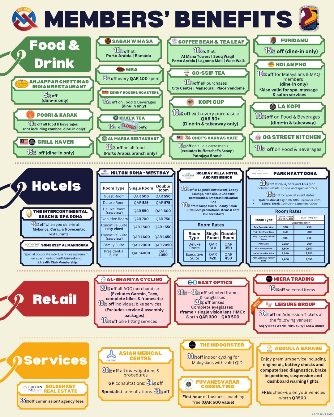 Members` Benefits Image